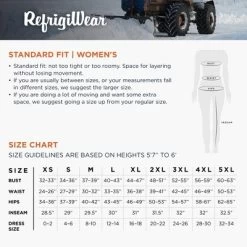 RefrigiWear Women's Iron-Tuff Insulated Bib Overalls -Style Haven Shop GUEST 39730023 88a5 4b70 af49 b260dc1361cc